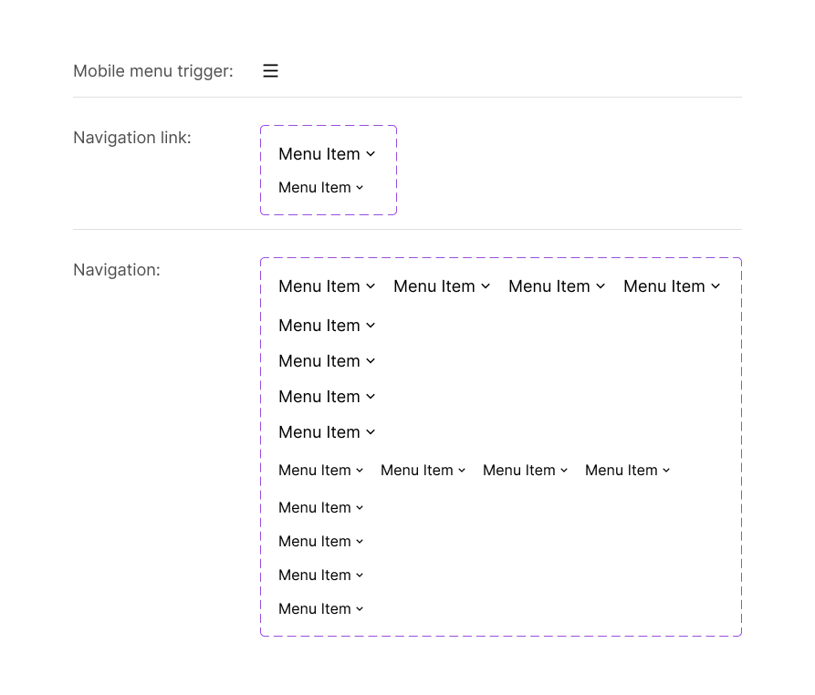 The Navigation page: the mobile menu trigger, the navigation link in its Desktop and Mobile sizes, and the navigation in four variants
