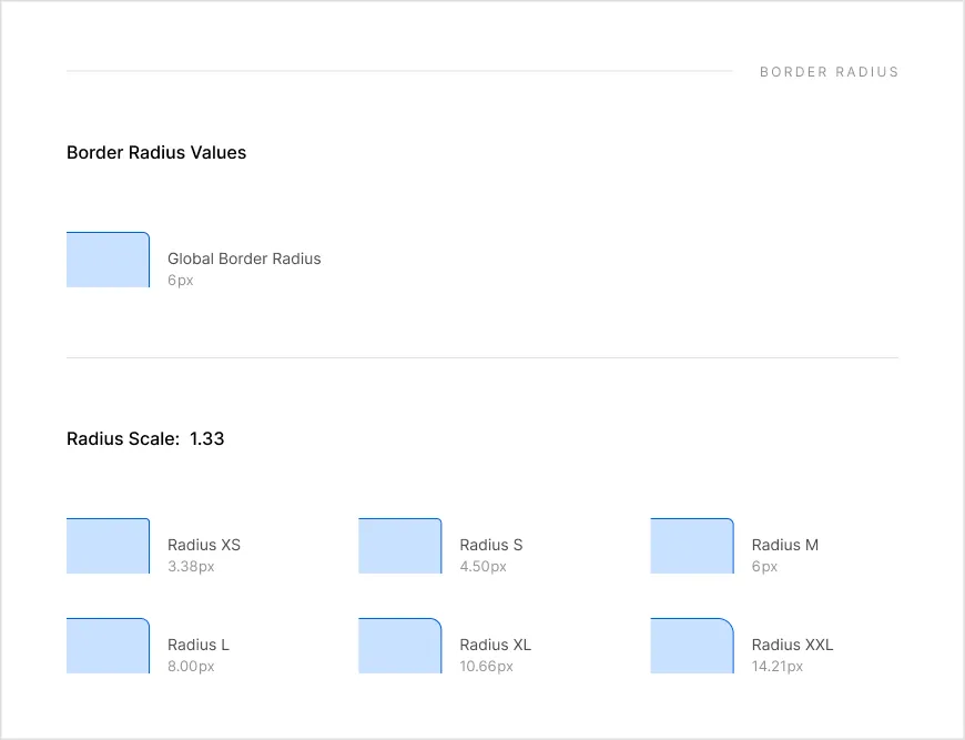 The Border Radius preview: the global border radius, then Radius XS to Radius XXL